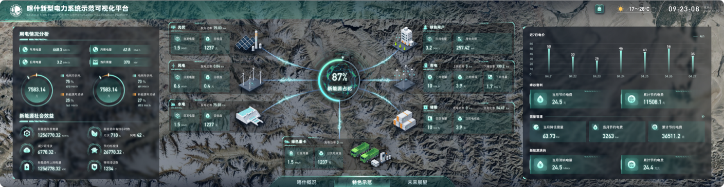高端網(wǎng)站設(shè)計(jì)、景區(qū)網(wǎng)站設(shè)計(jì)、數(shù)字文化旅游服務(wù)平臺(tái)網(wǎng)站設(shè)計(jì)、文旅門(mén)戶(hù)網(wǎng)站設(shè)計(jì)