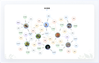 交互設(shè)計、UI設(shè)計、網(wǎng)站設(shè)計